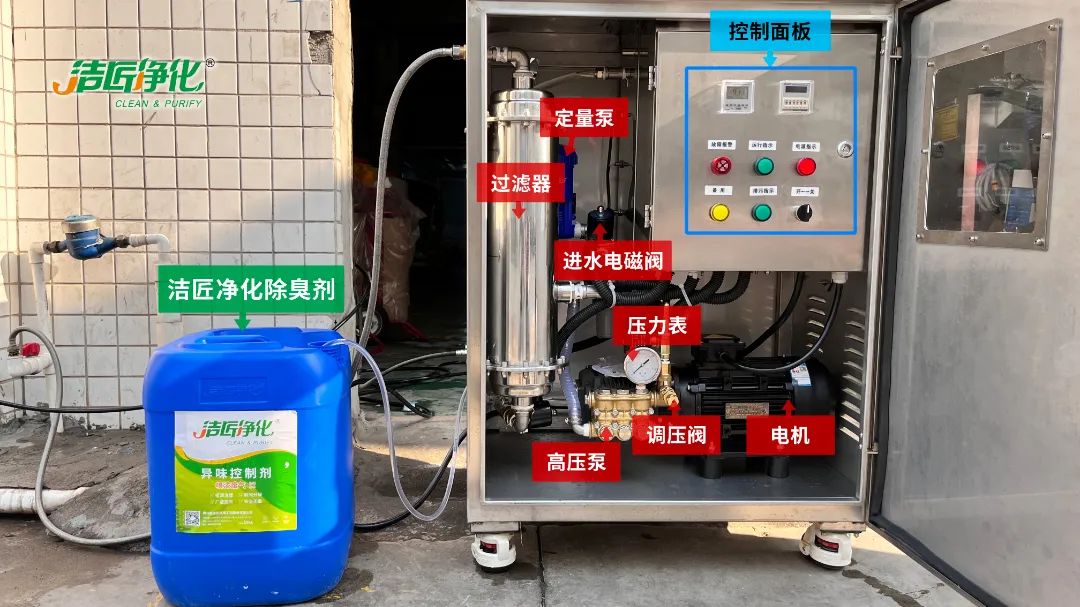 全面認(rèn)識高壓噴霧除臭設(shè)備，安裝、調(diào)試、應(yīng)用一站式除臭治理！