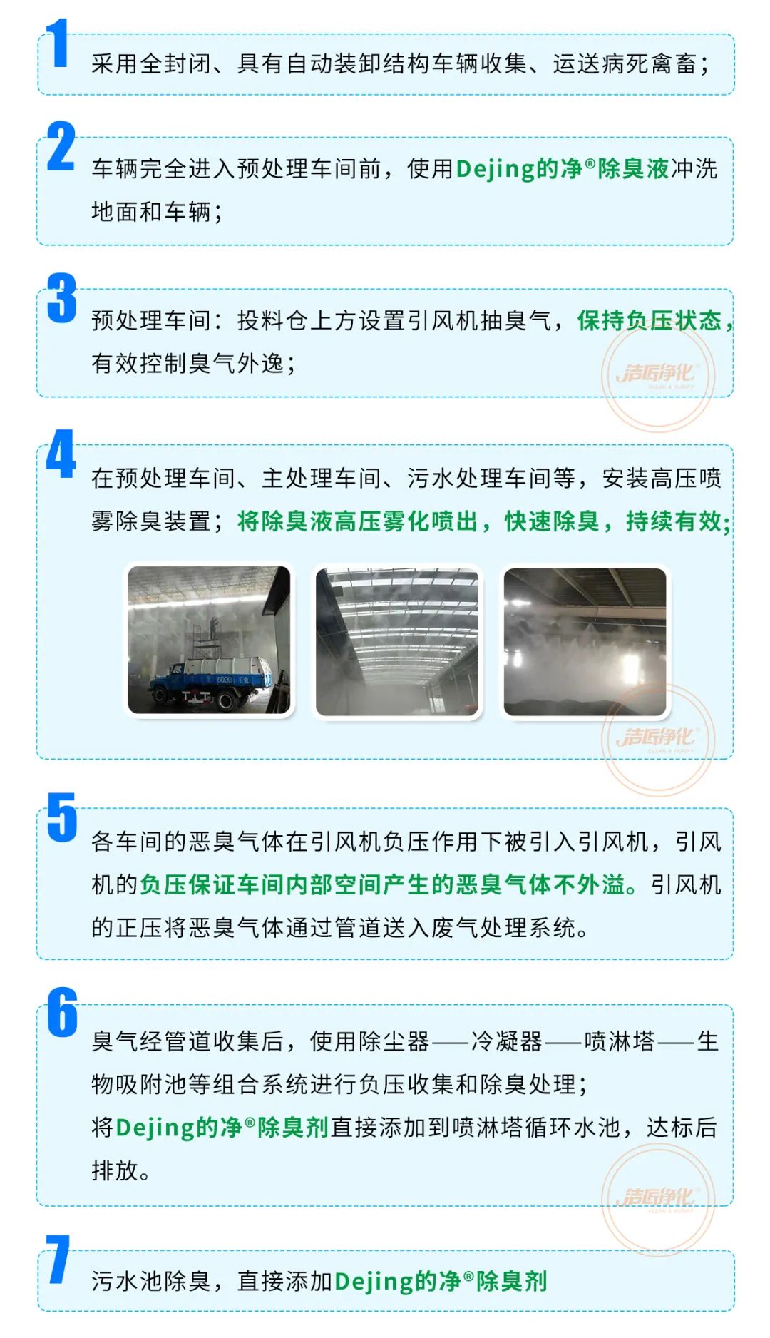動(dòng)物無(wú)害化處理廠，惡臭異味危害大，<a href='/' style='color: blue;' target='_blank'>工業(yè)除臭劑</a>起作用！.jpg