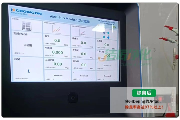 動(dòng)物下腳料煉油異味大！“高效除臭”只需1臺(tái)高壓噴霧設(shè)備？.jpg