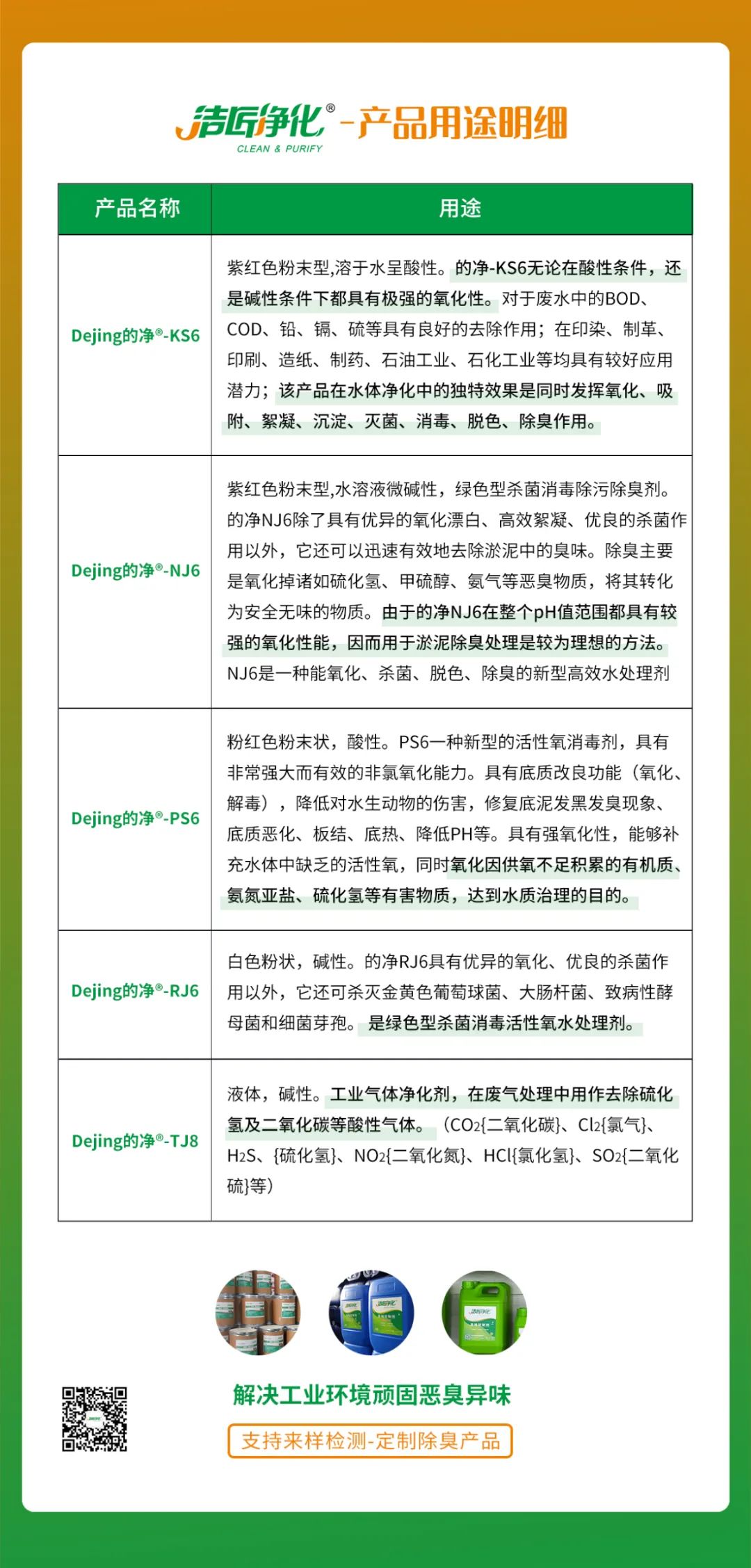 污泥到底是不是危廢？除臭處置是實現(xiàn)資源化利用的重要一環(huán)！.jpg