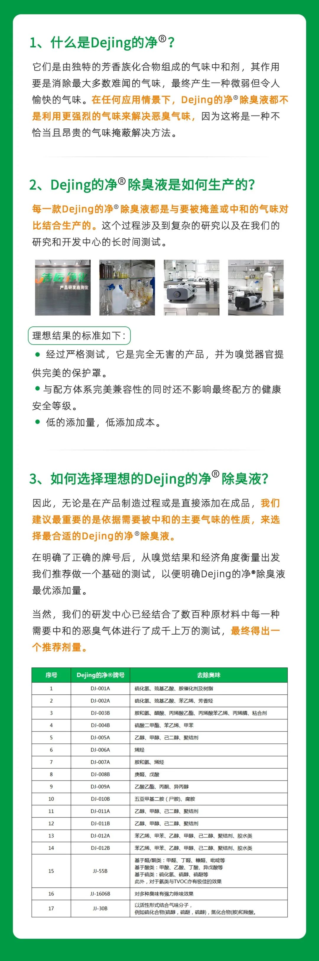 制藥廠廢氣、污水除臭難題，就讓潔匠凈化·的凈除臭劑來處理！.jpg
