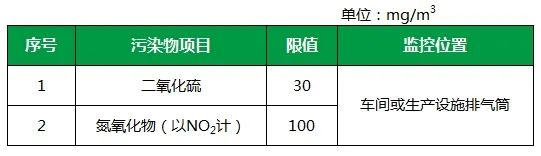 陶瓷廠廢氣惡臭讓人苦不堪言，Dejing的凈?除臭劑幫助企業(yè)達標排放！.jpg
