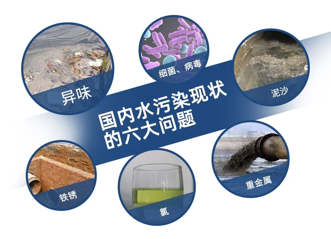由于流域水環(huán)境具有不可分割的整體性，用水矛盾和水污染糾紛事件時常發(fā)生。例如在企業(yè)排污的情況下，可能是一家企業(yè)排污，也可能是多家企業(yè)共同排污。尤其是多家企業(yè)共同排污的情況下，各個企業(yè)責(zé)任的輕重往往是較難區(qū)分，出現(xiàn)紛爭時更是會互相推諉，難以追責(zé)。