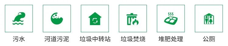 從工業(yè)廢氣，到市政、家居異味治理...潔匠凈化解決方案總覽！.jpg
