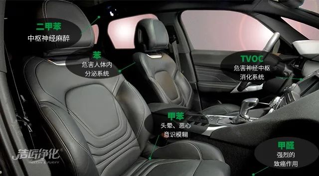 愛(ài)車(chē)除味、殺菌、消毒全搞定，常備潔匠凈化?異凈除味劑！