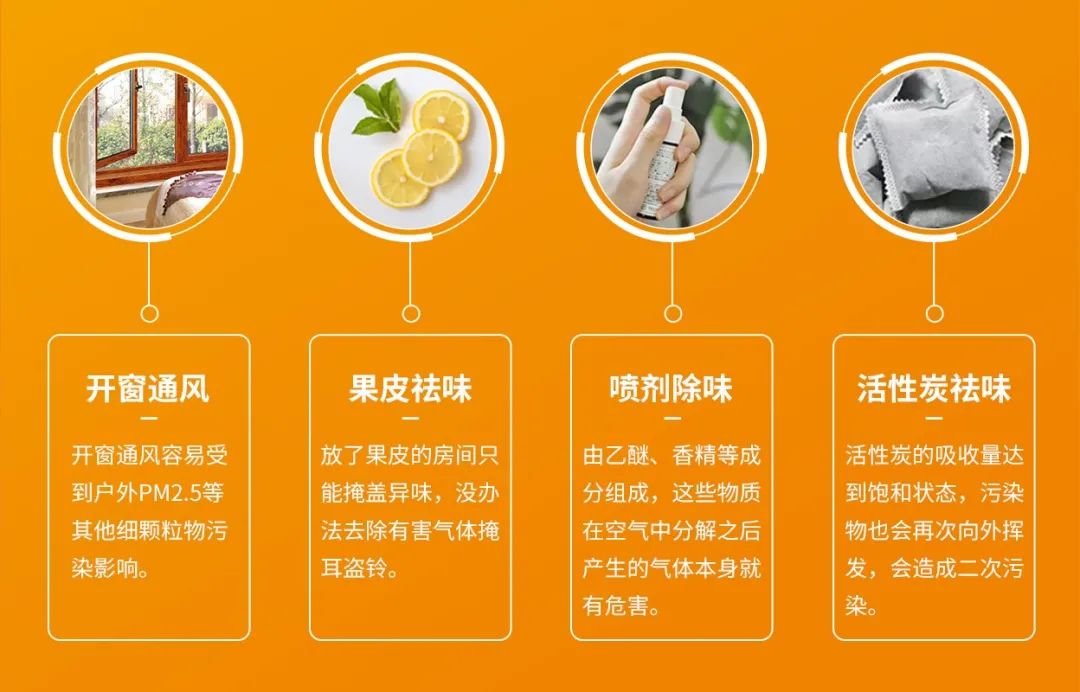 空調(diào)、寵物...細分應用領(lǐng)域，異凈除味劑專注你的家居健康呼吸！.jpg