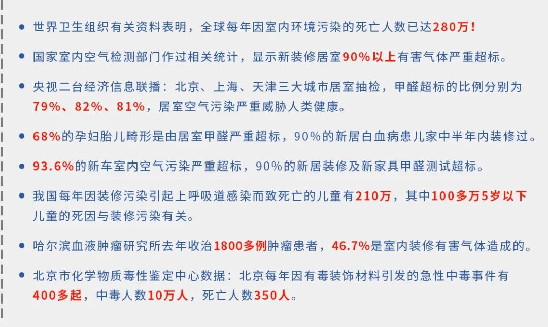 驚！室內(nèi)空氣污染現(xiàn)狀有多嚴(yán)重？.jpg