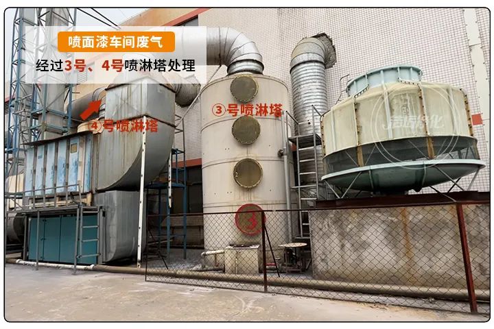 金屬建材噴漆廠異味大，設(shè)備的除臭效率低，除臭劑該這么用！.jpg