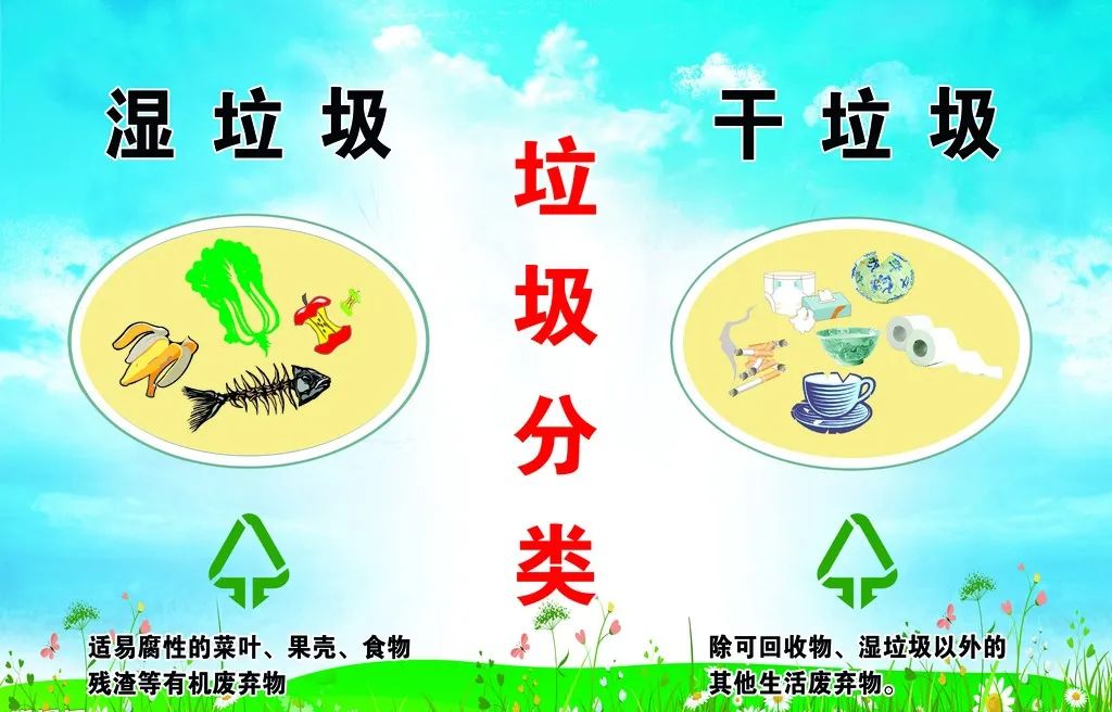 垃圾分類新時(shí)尚，垃圾焚燒和濕垃圾處理需求凸顯.jpg