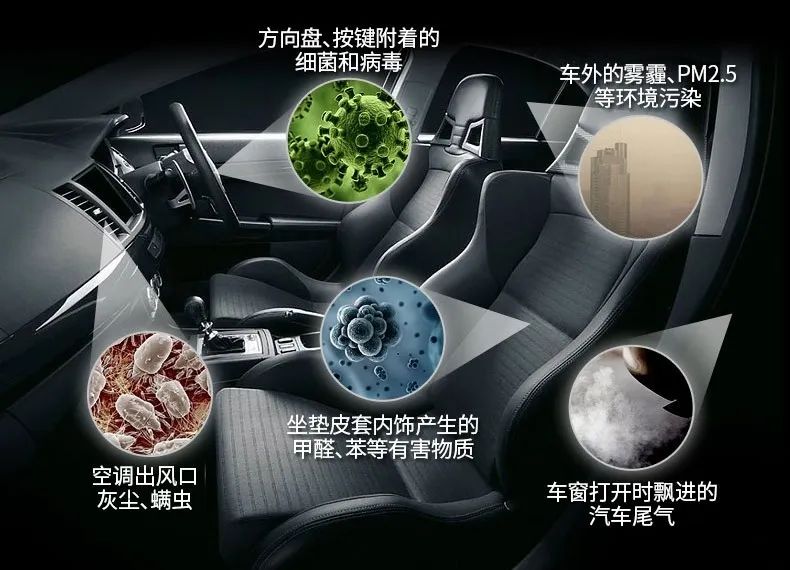 車(chē)內(nèi)有頑固臭味，異味廢氣消除需要用針對(duì)型除味劑！