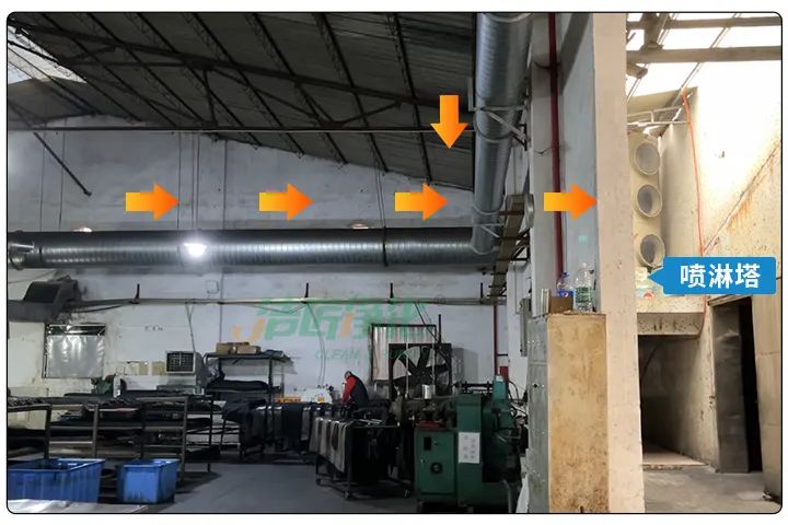 橡膠配件加工廠氣味難聞，傷害人體；廢氣除臭用Dejing的凈?！.jpg